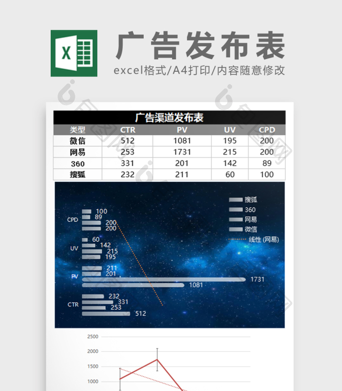 星空蓝广告报价发布效果表